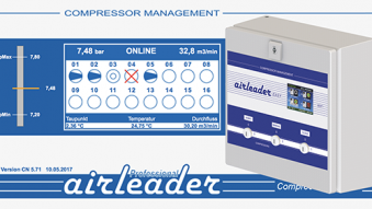 Airleader Kompressor-Management-System